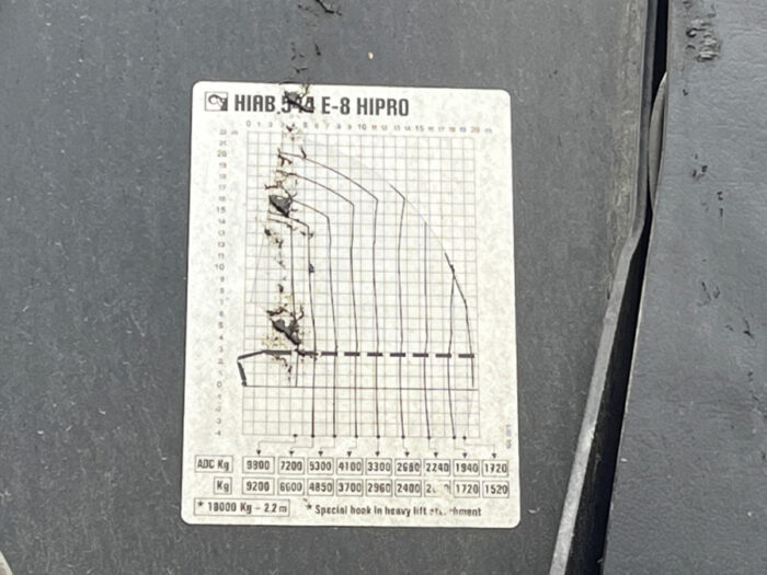 2014 Volvo FH-56 - Image 13