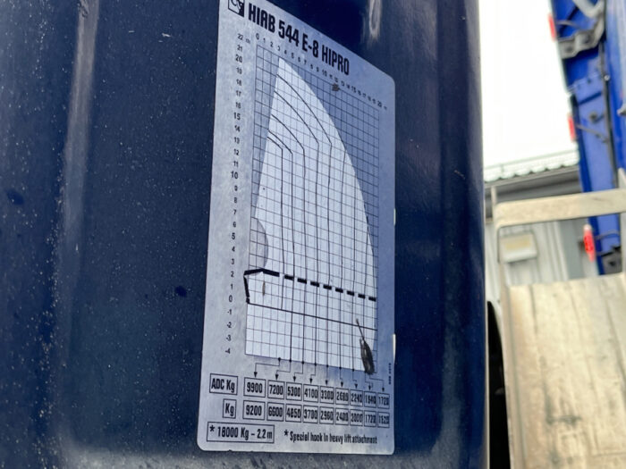 2014 Volvo FH-56 - Image 15